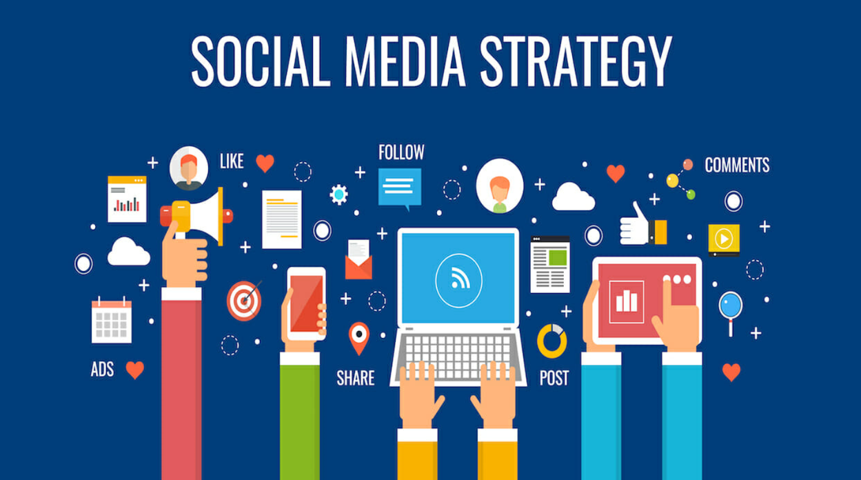 Social Media Strategy: Essential Tips for Success in 2025