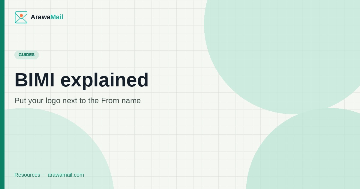 BIMI explained