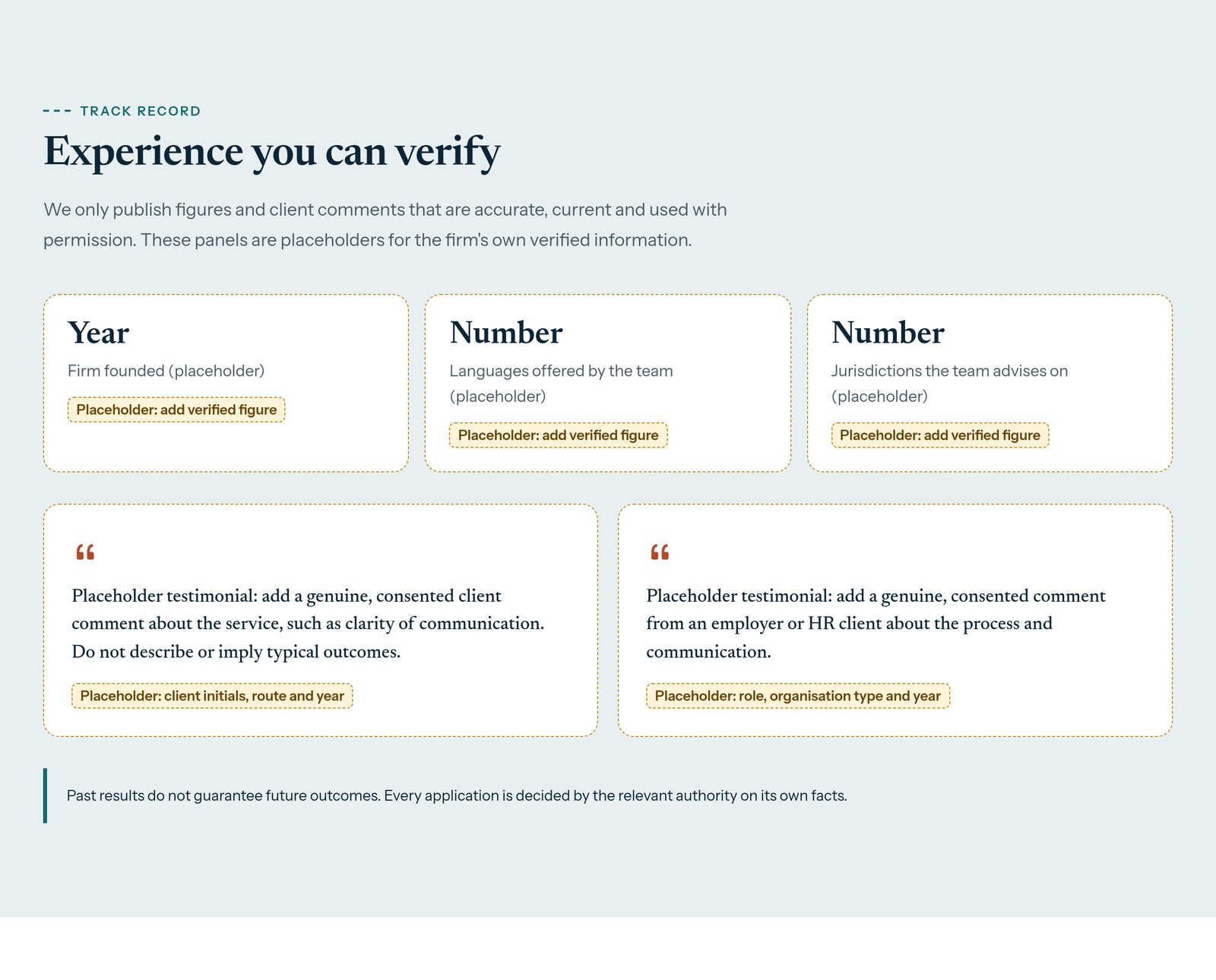 Proof Placeholders component