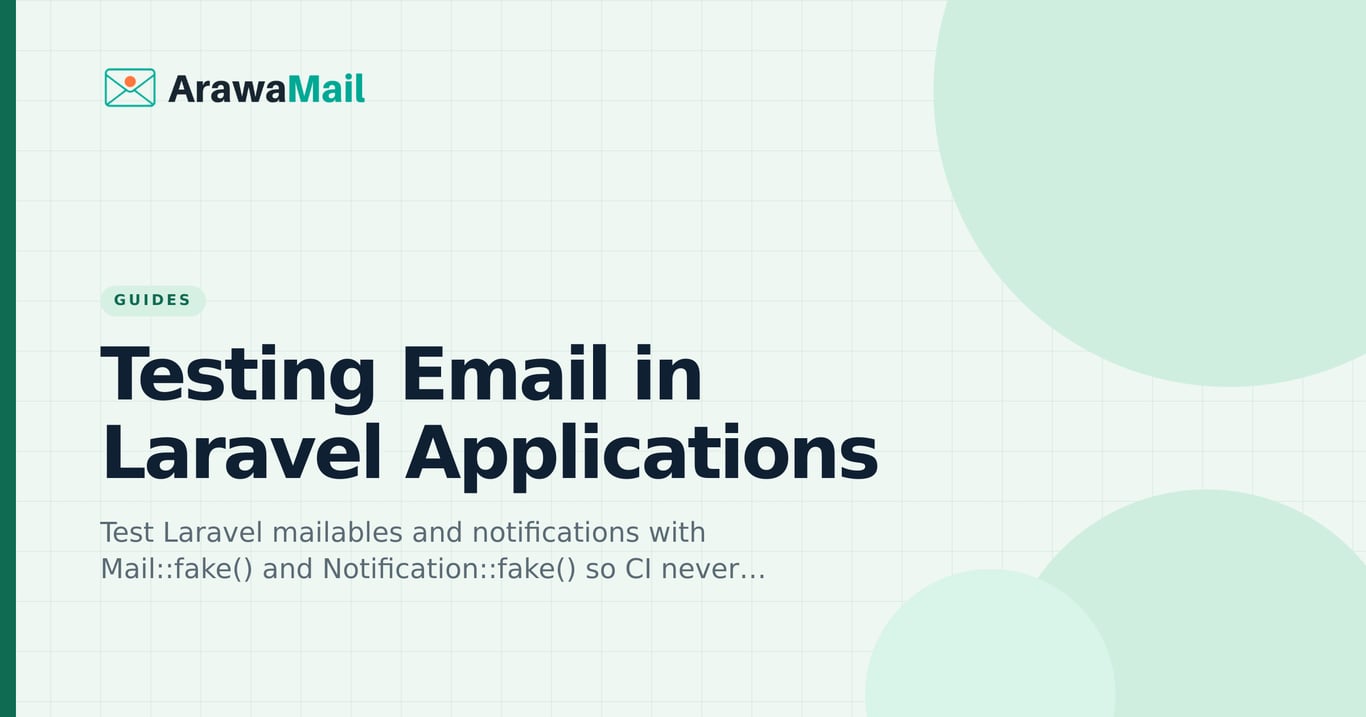 Testing Email in Laravel Applications