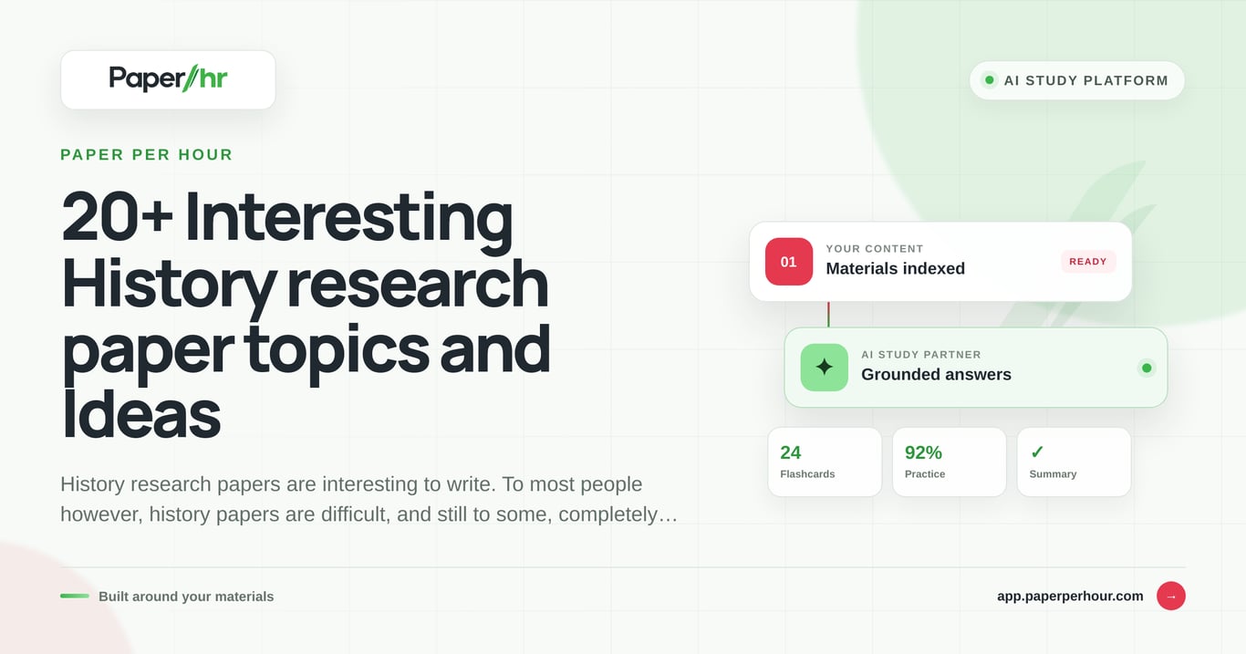 20+ Interesting History research paper topics and Ideas