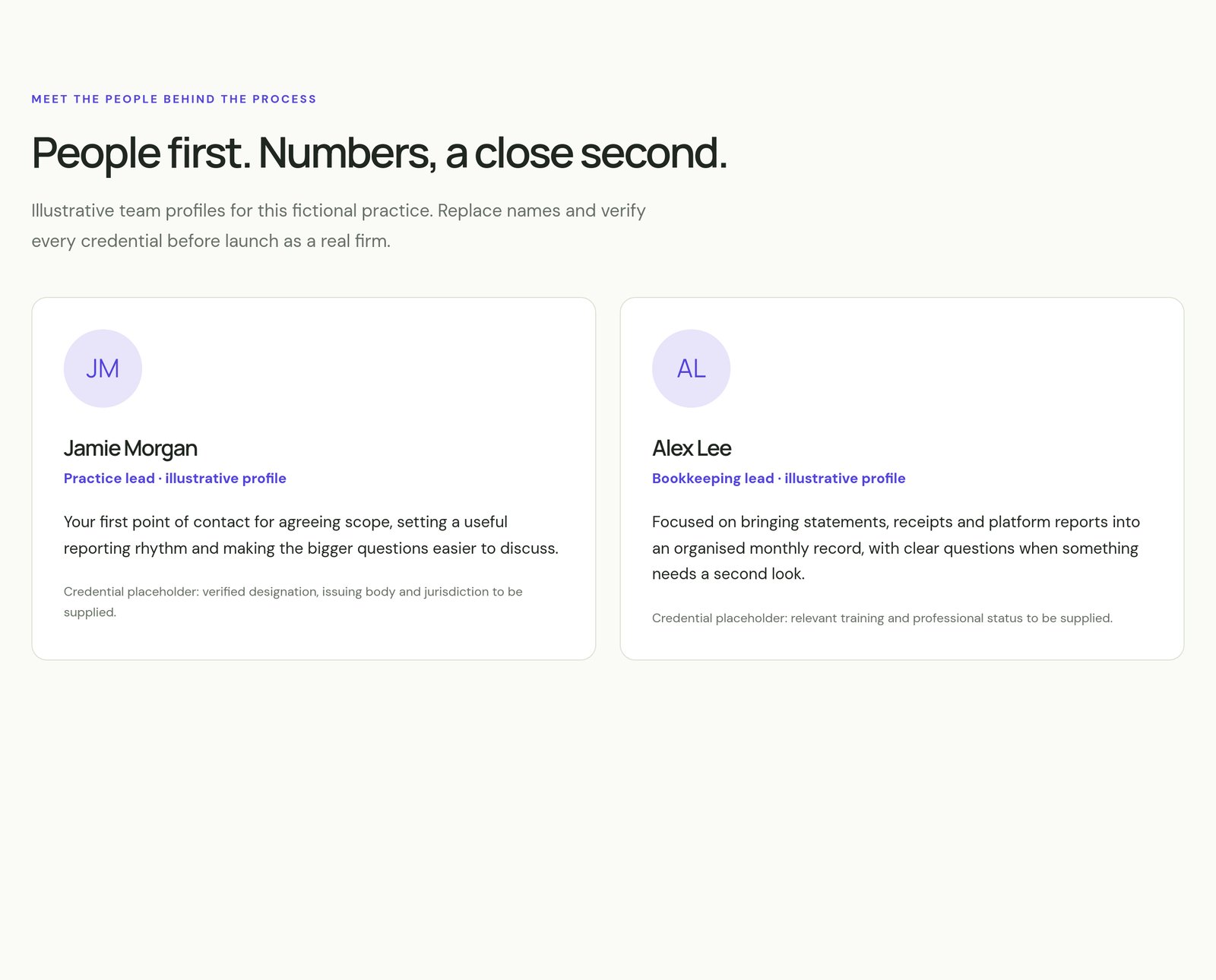 Team Profiles component