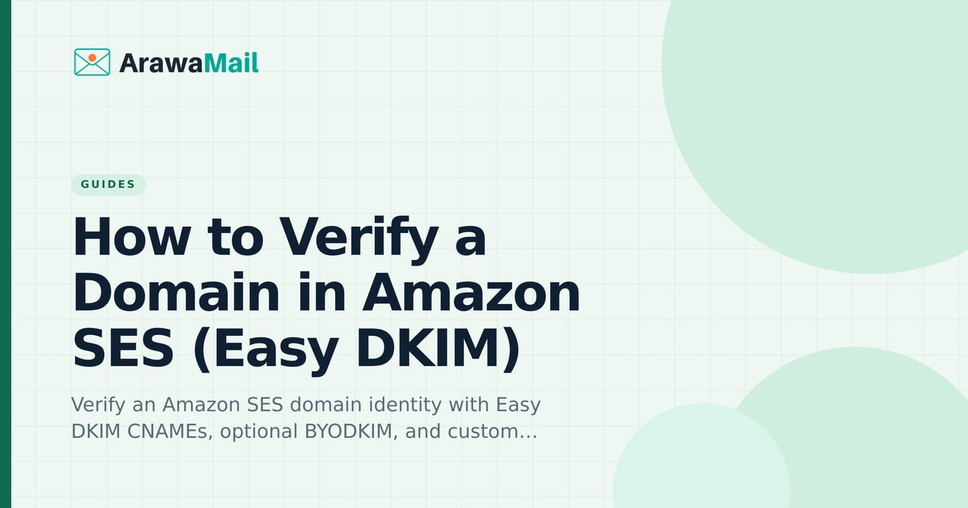How to Verify a Domain in Amazon SES (Easy DKIM)
