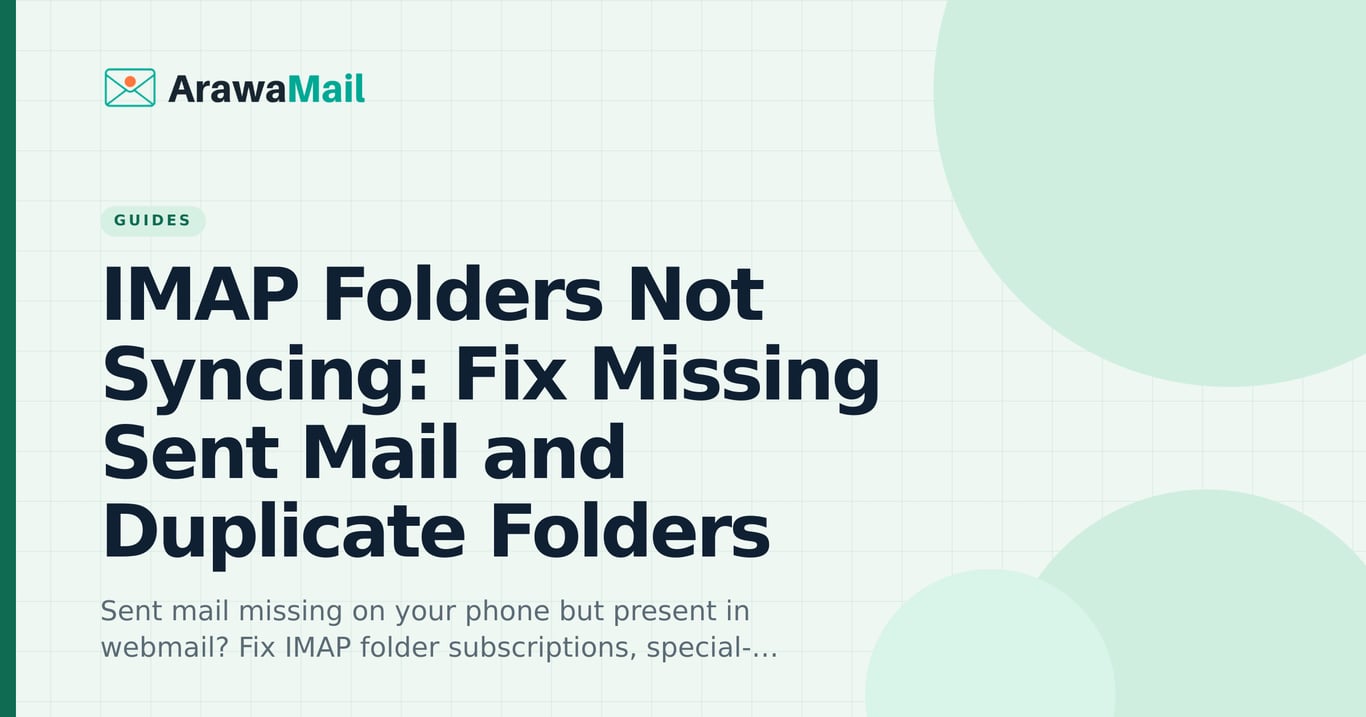 IMAP folders not syncing: webmail Sent folder compared with Outlook Sent Items and Apple Mail Sent Messages