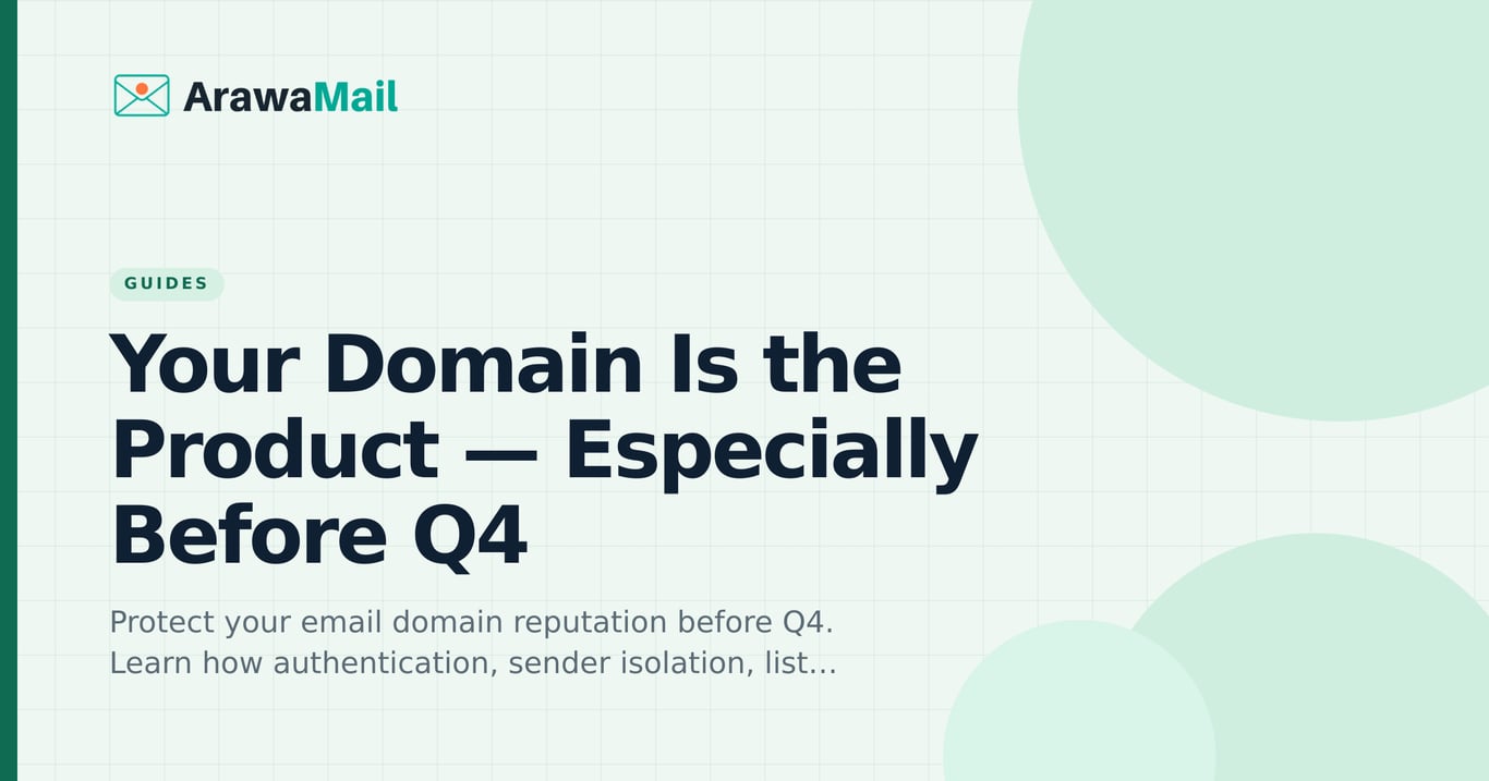Your Domain Is the Product — Especially Before Q4