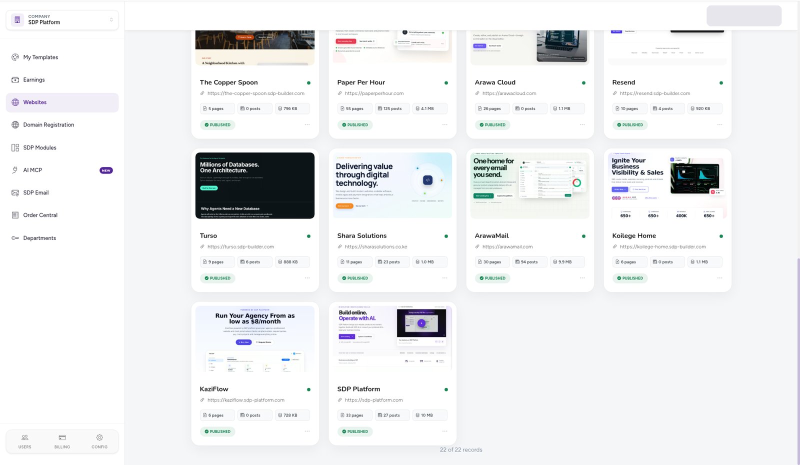 SDP dashboard My Websites list showing website cards, including the SDP Platform card