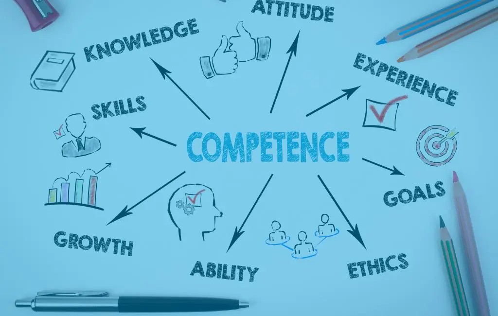 How Competency-based Education Actually Works