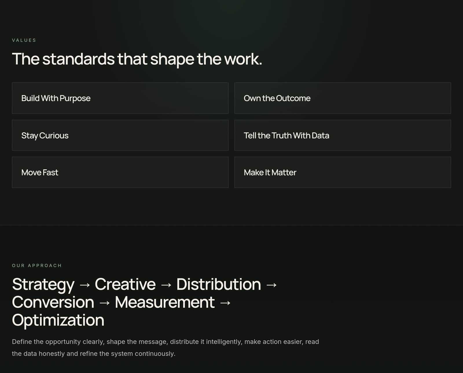 About Values and Approach component