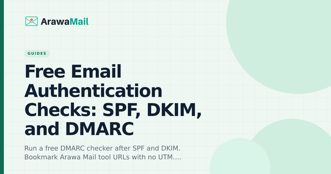 Free SPF, DKIM, and DMARC authentication checks