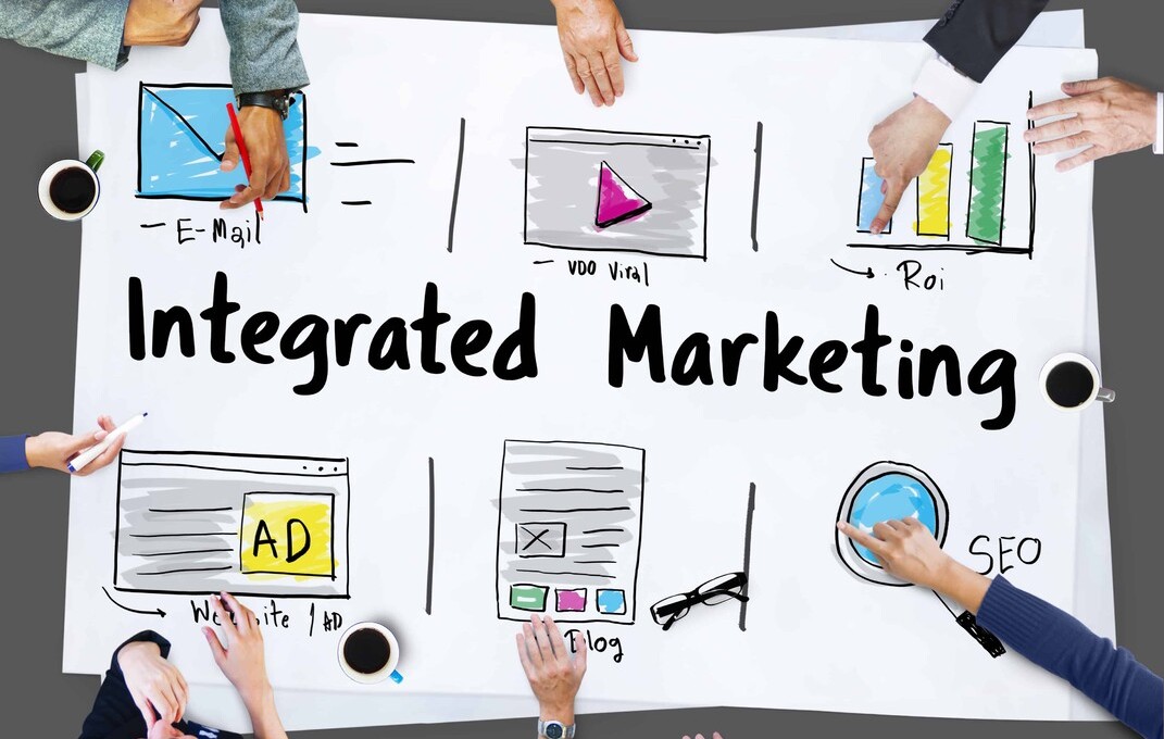 Integrated Marketing: The Best Guide for Creators and Brands