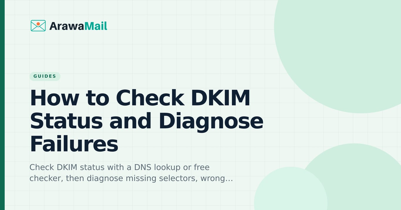 How to Check DKIM Status and Diagnose Failures
