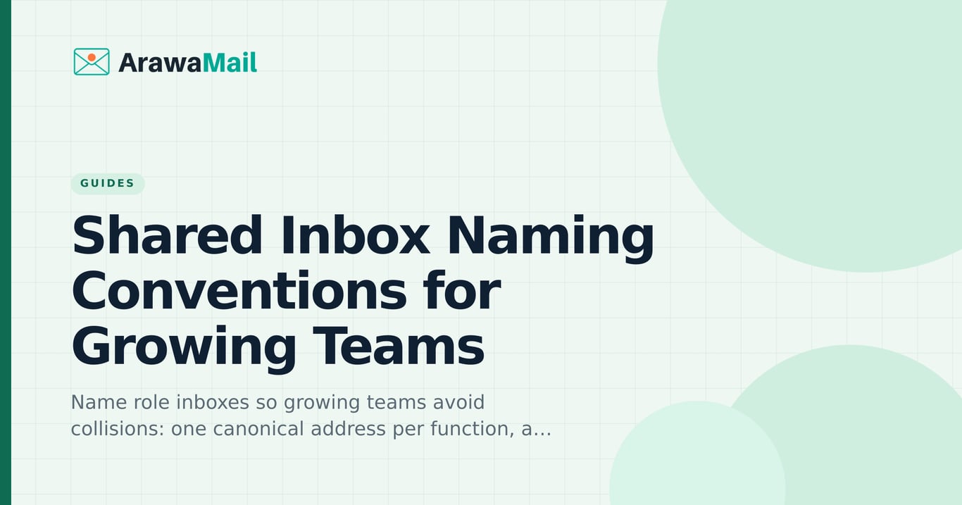 Shared inbox naming conventions for growing business email teams