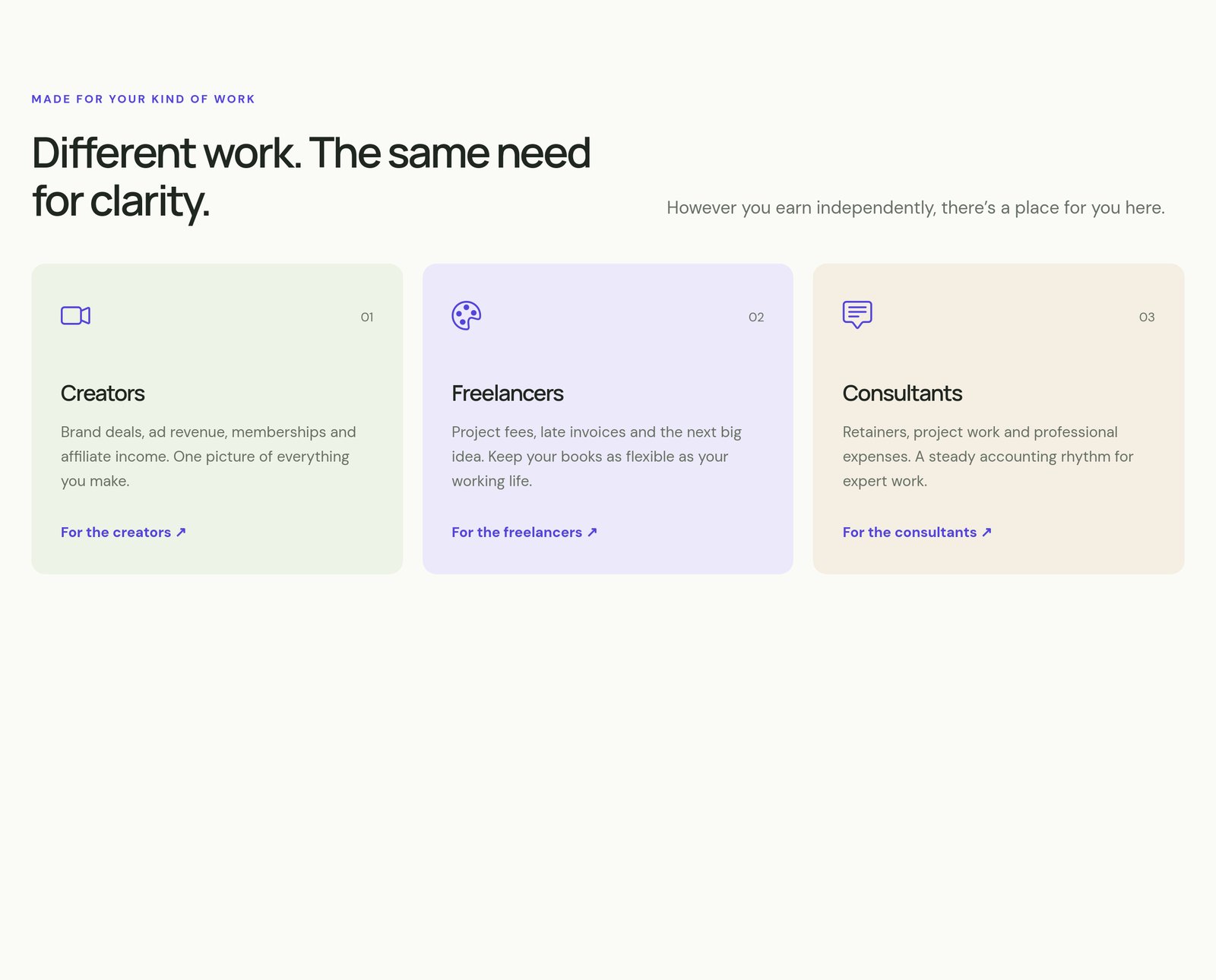 Audience and Feature Cards component
