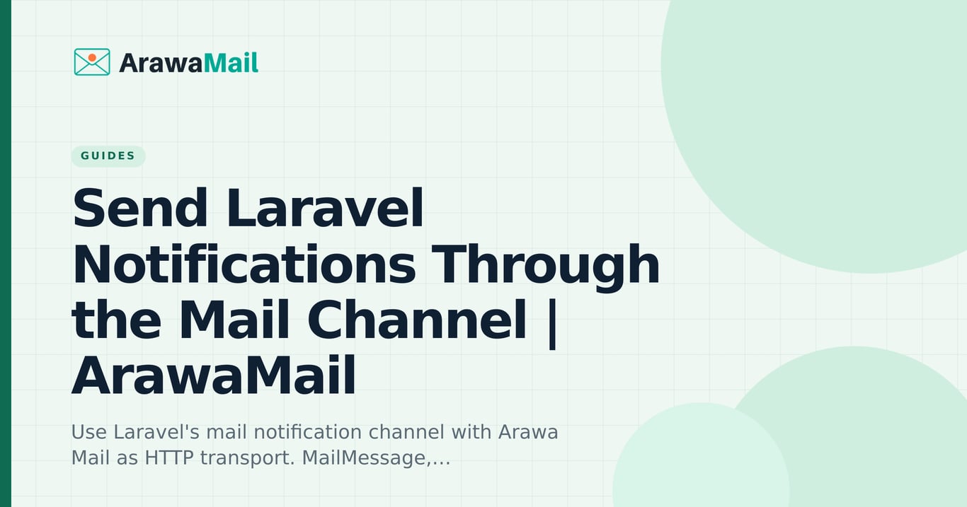 Send Laravel notifications through the mail channel with Arawa Mail