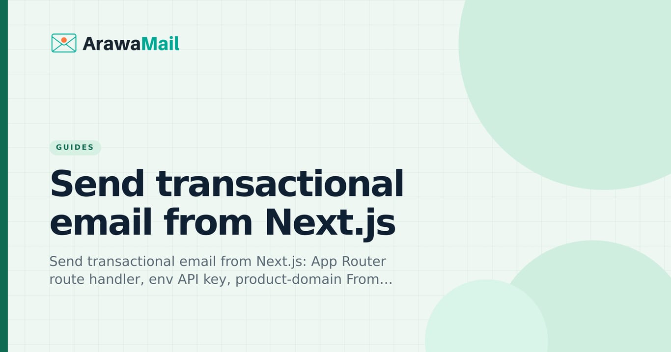 Send transactional email from Next.js