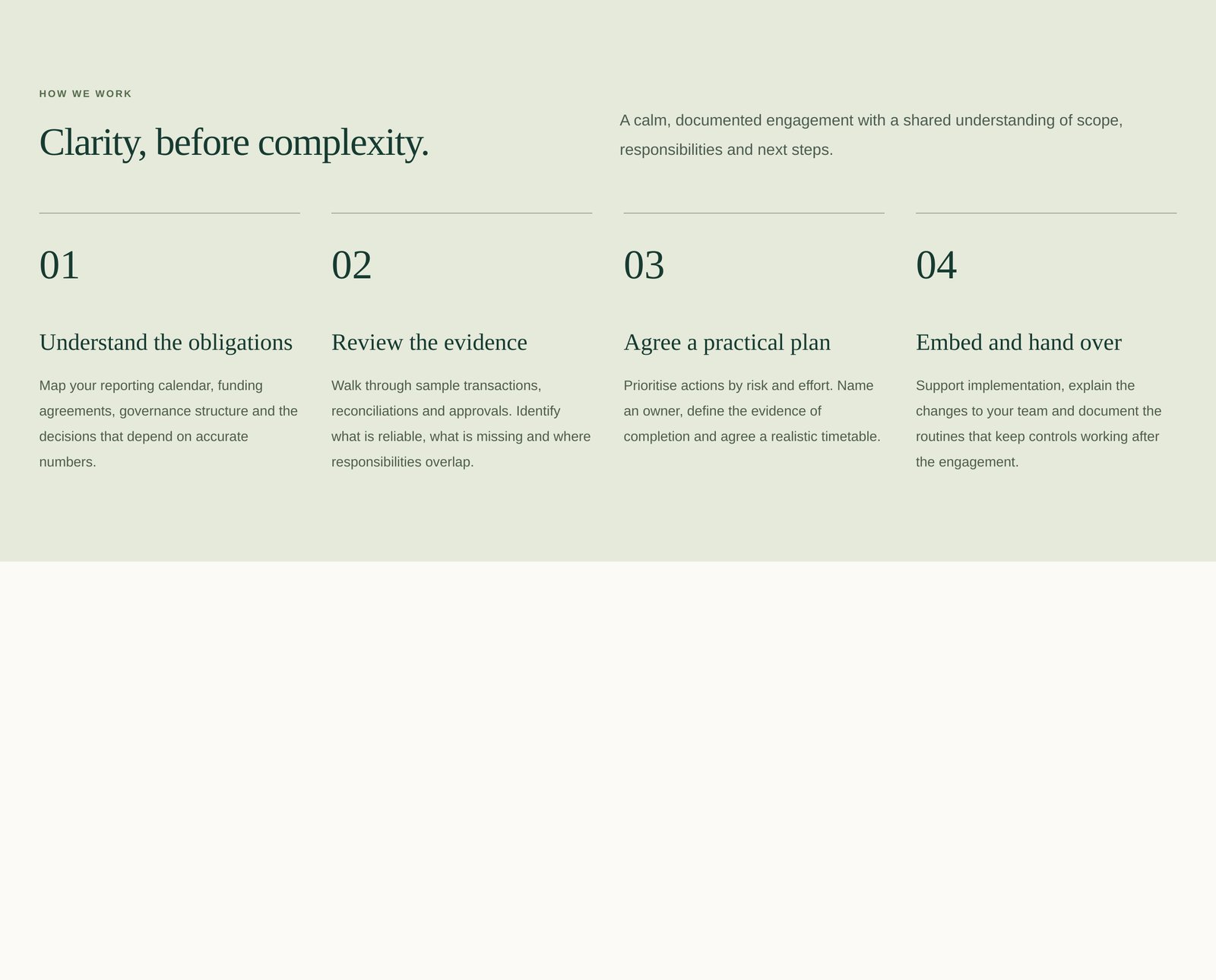 Grantmere | Controls Maturity Process component