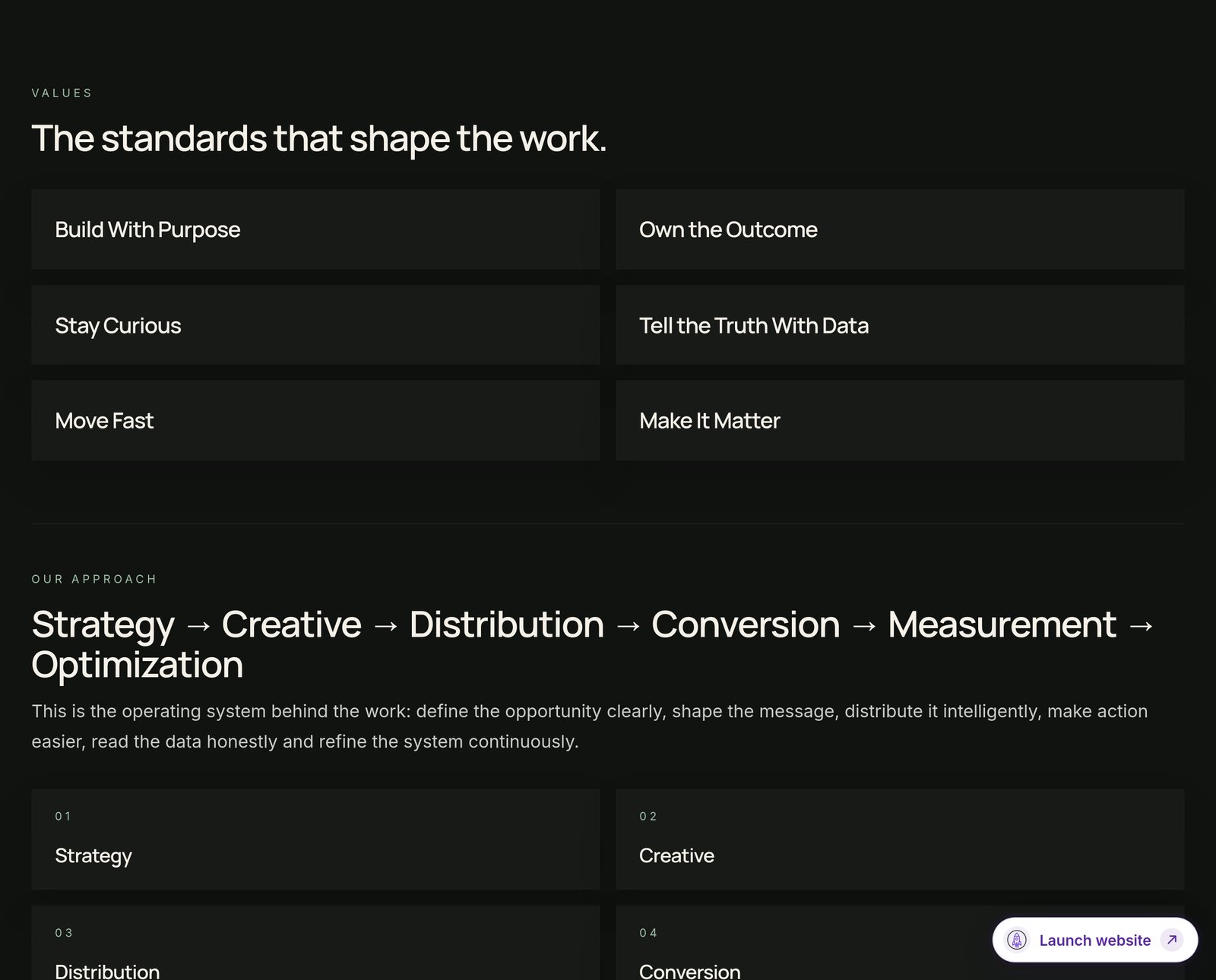 About Values and Approach component