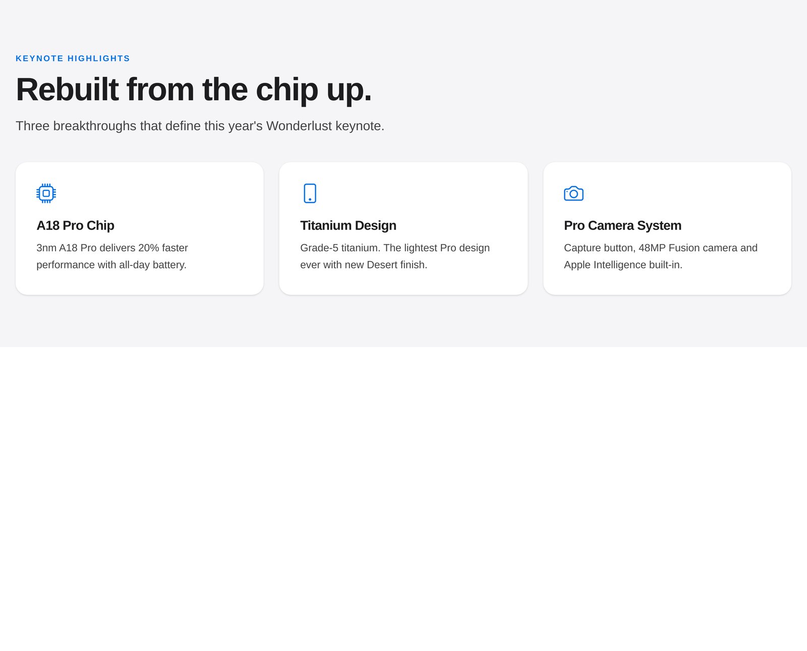 Keynote Highlights component