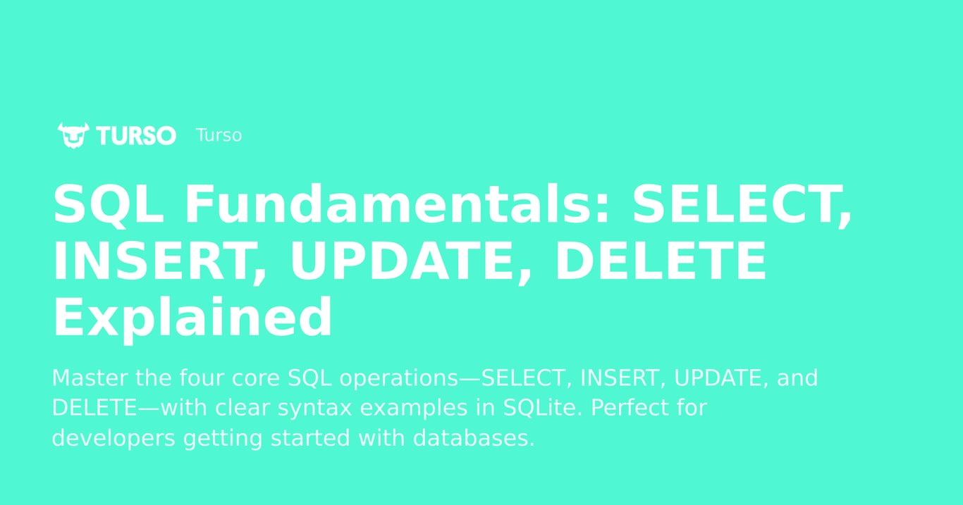 SQL Fundamentals: SELECT, INSERT, UPDATE, DELETE Explained