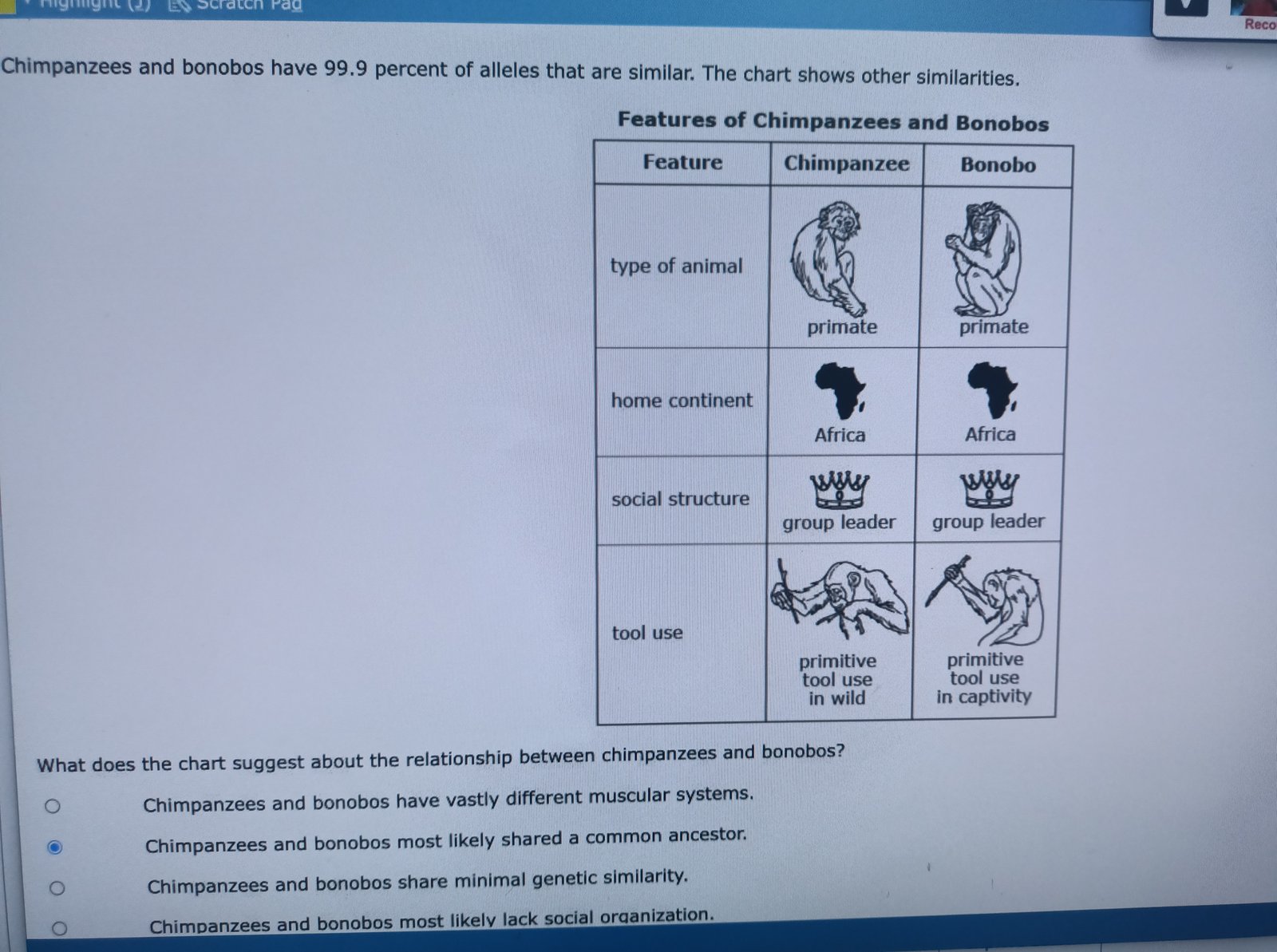 GED Science Practice Test sample page