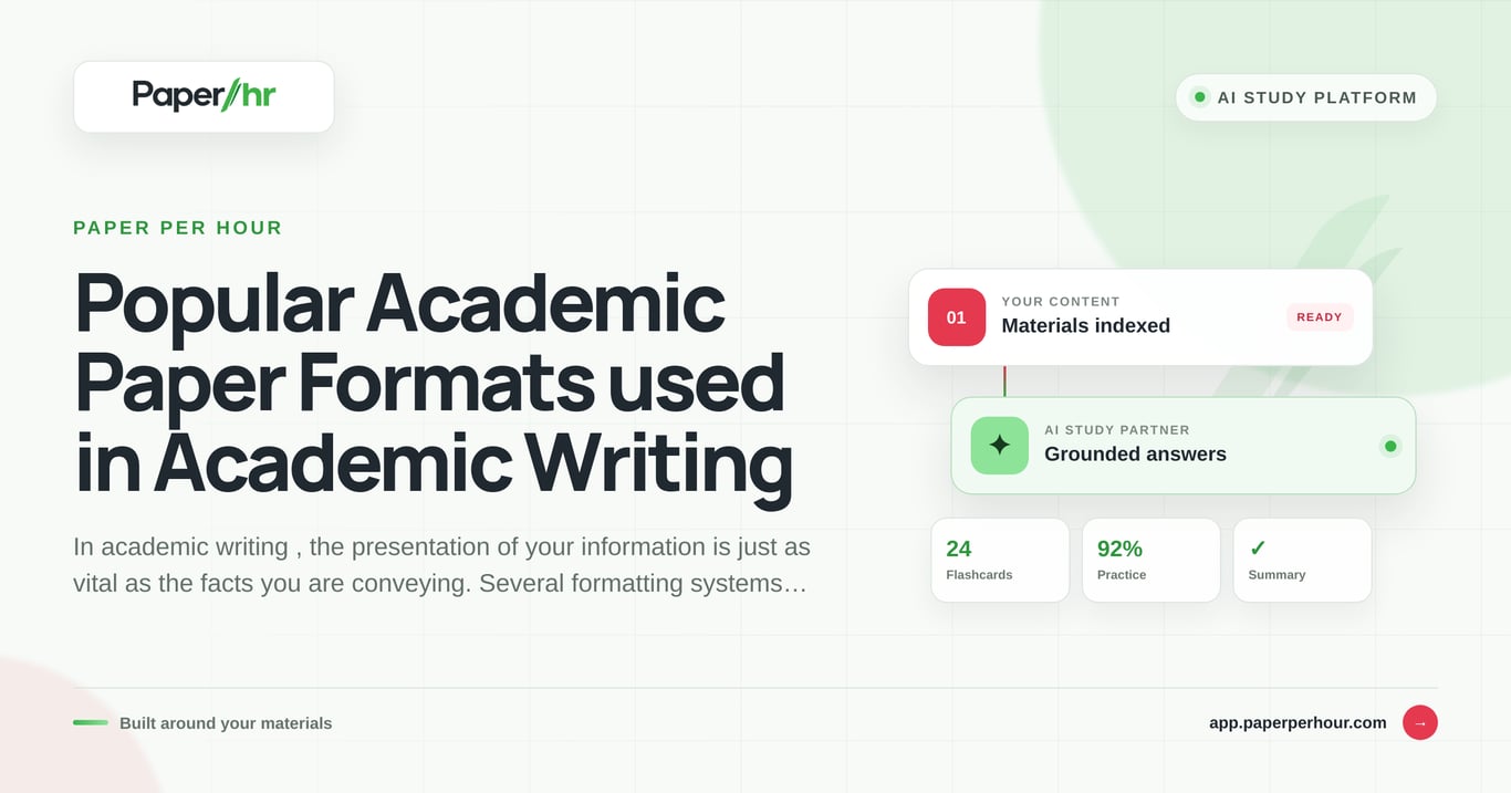 Popular Academic Paper Formats used in Academic Writing