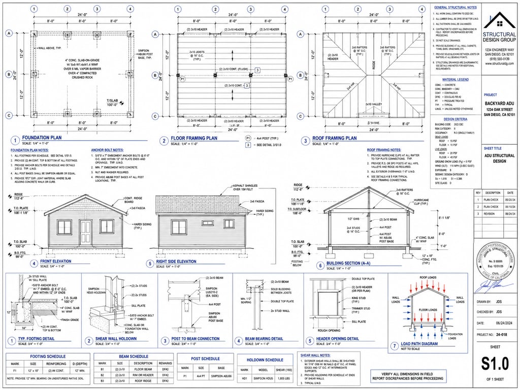 ADU Structural Design For Permit-Ready Projects