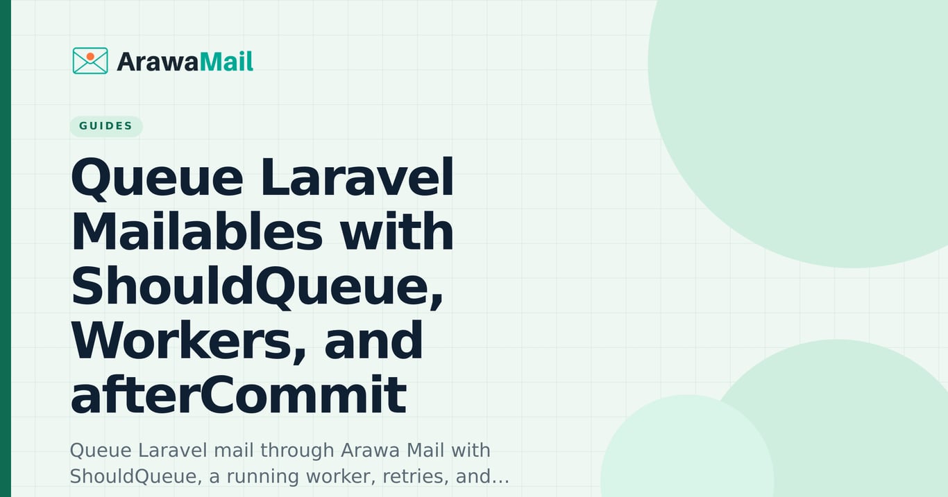 Queue Laravel mailables with ShouldQueue, a worker, retries, and afterCommit