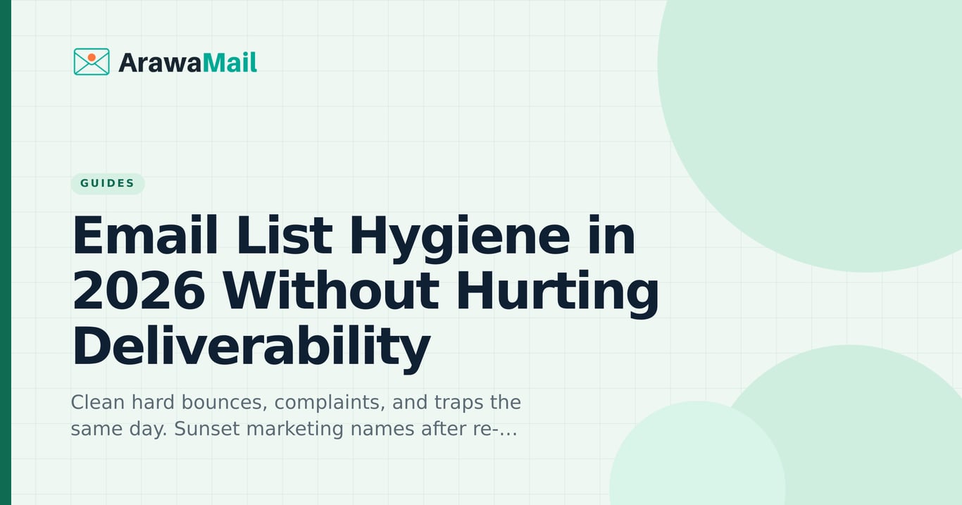 Email List Hygiene in 2026 Without Hurting Deliverability