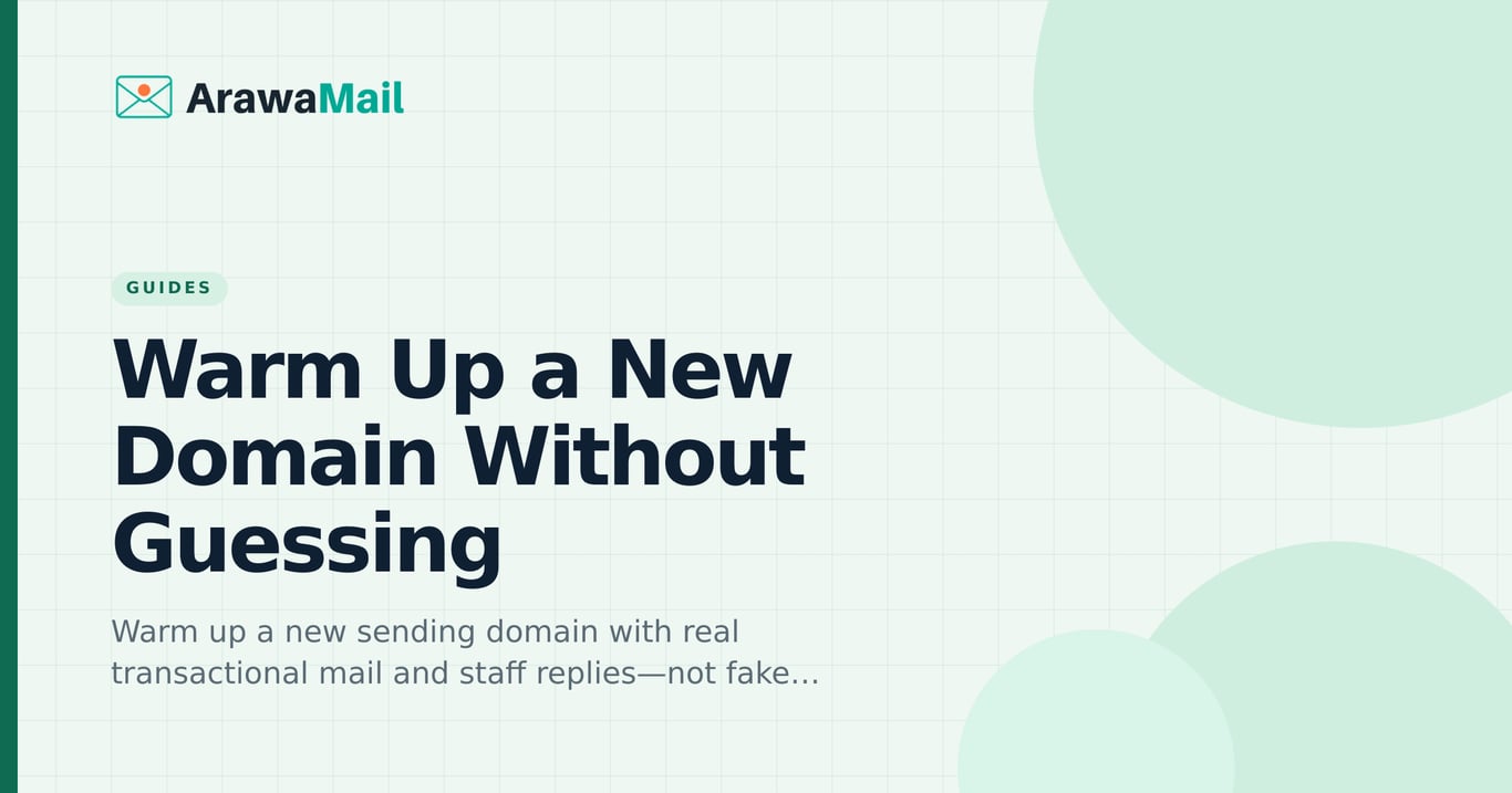 Warm Up a New Domain Without Guessing