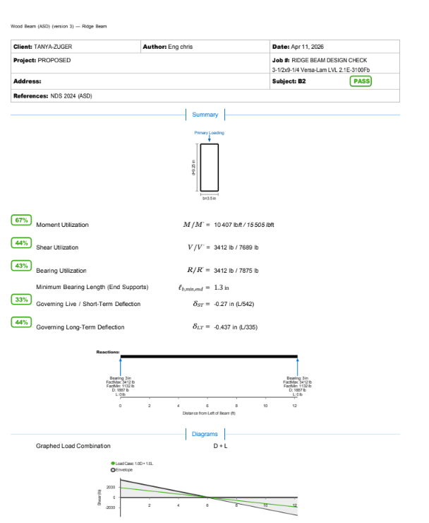 Ridge Beam Design And Structural Calculations checks
