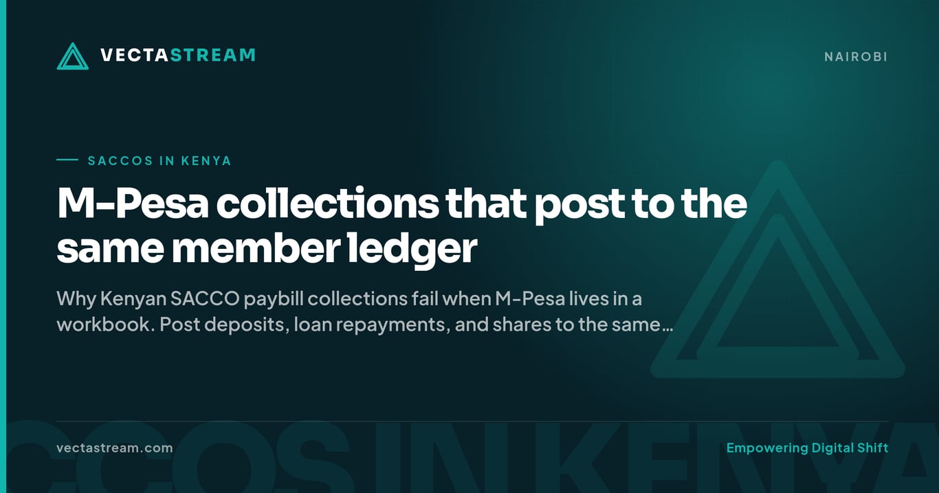 M-Pesa collections that post to the same member ledger