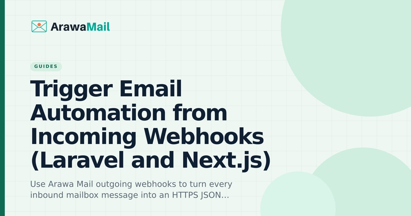Trigger email automation from incoming webhooks with Laravel and Next.js