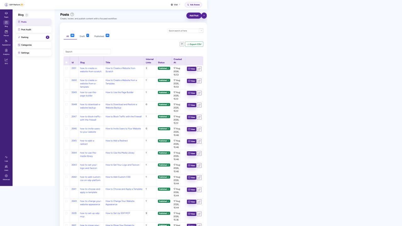Blog posts dashboard