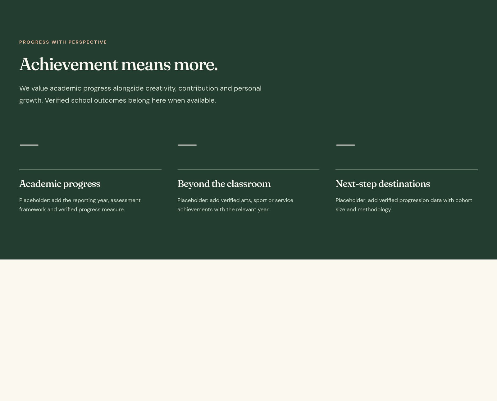Baobab / Responsible achievement placeholders component