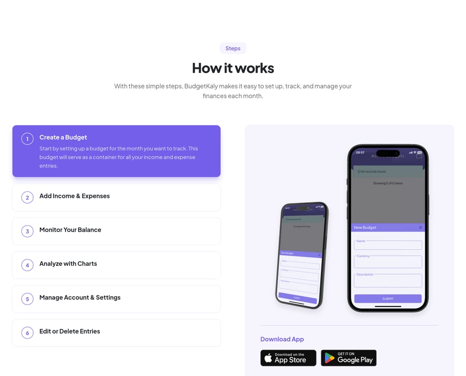 How It Works Steps component