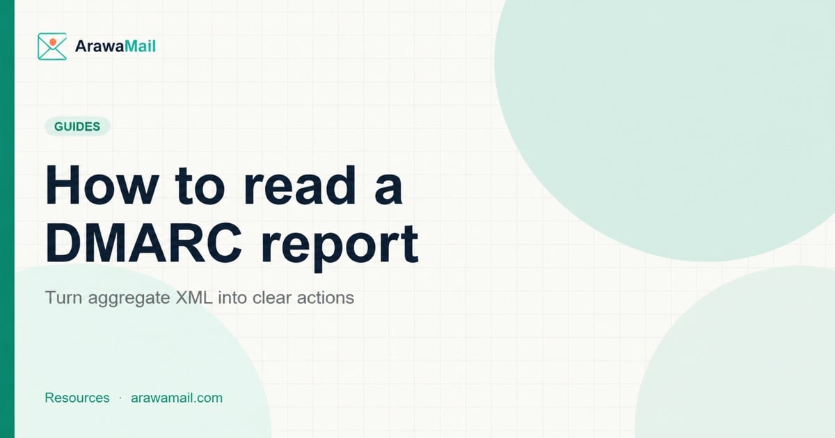 How to read a DMARC report