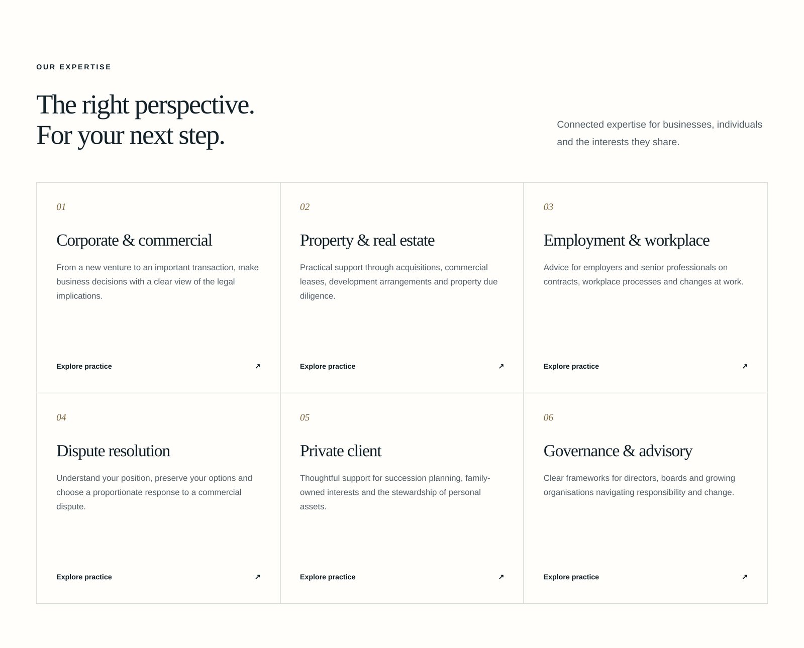 MK · Practice area CMS collection component