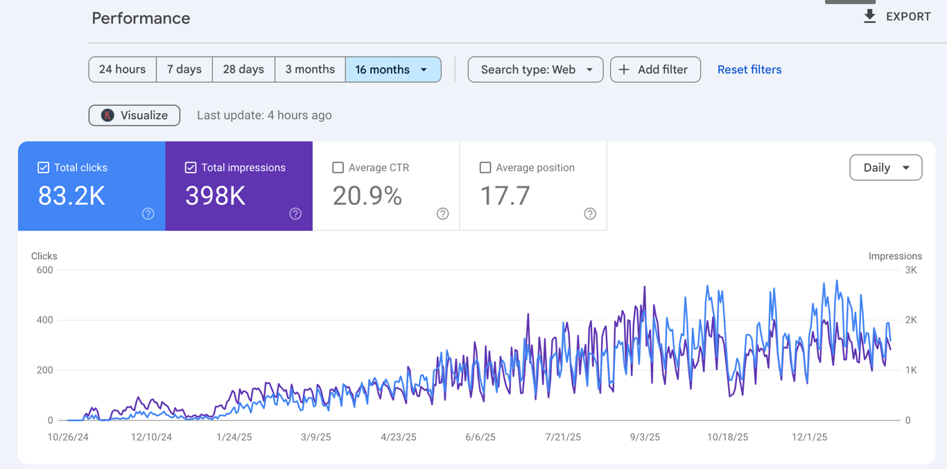 $component->featured_image