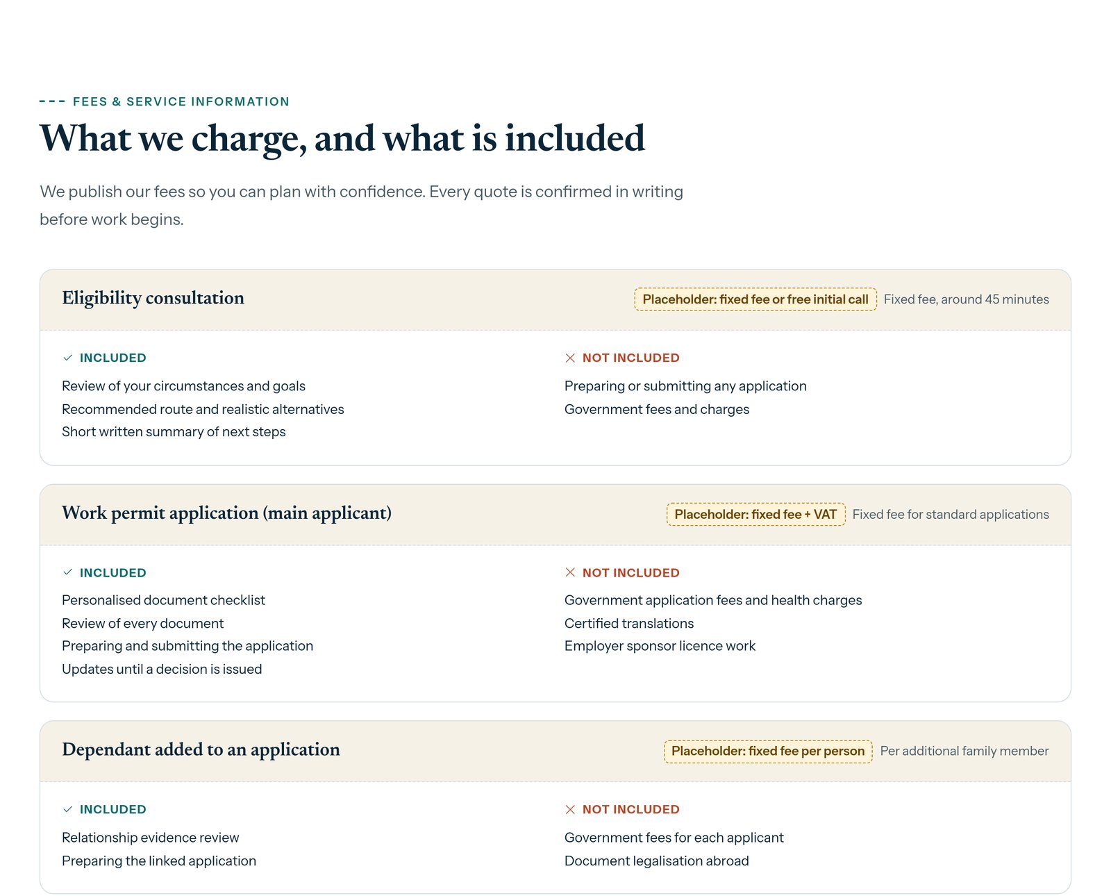 Fees Table component