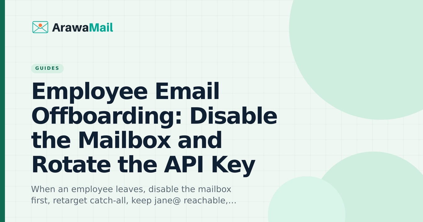Employee Email Offboarding: Disable the Mailbox and Rotate the API Key