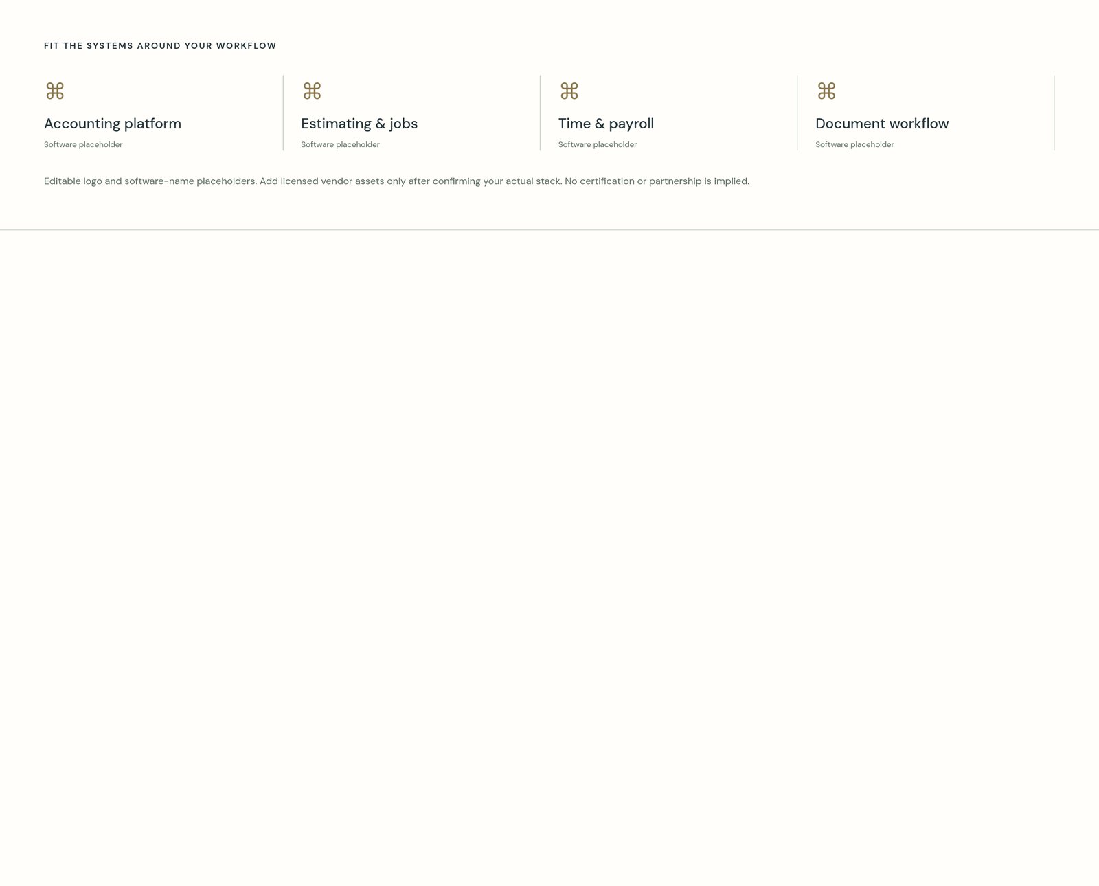 Rivermark | Editable software placeholders component