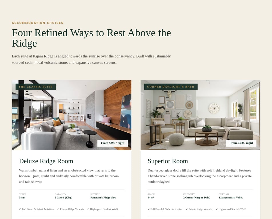 Kijani Rooms Detailed Grid component