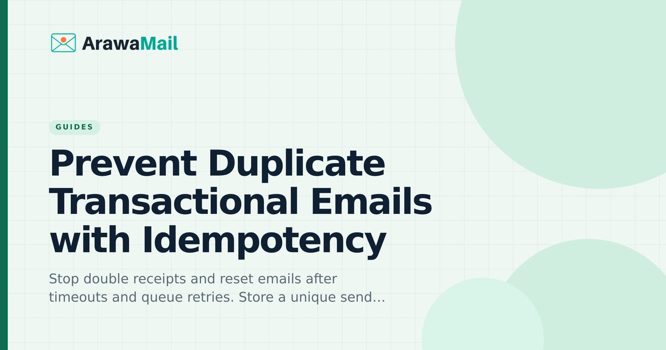 Prevent duplicate transactional emails with application-level idempotency