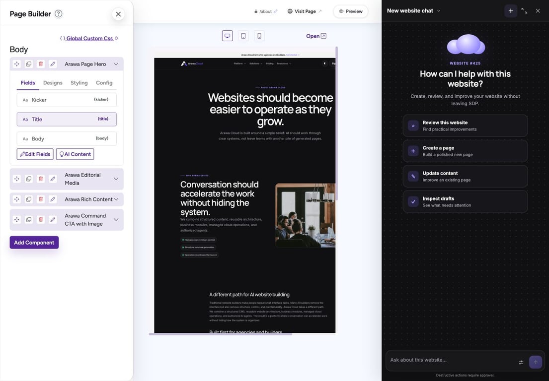 Ask AI works with the selected website
