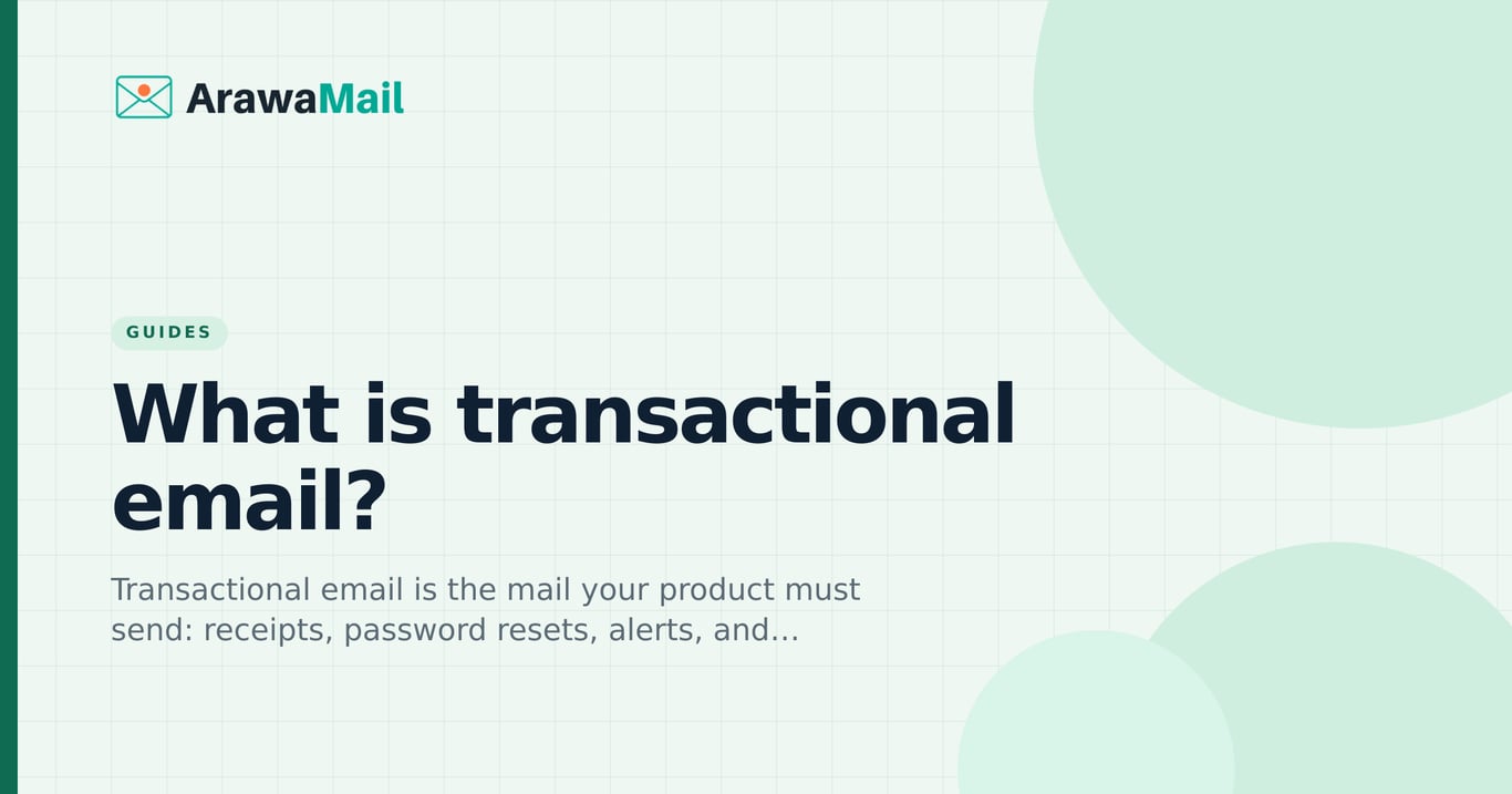 What is transactional email?