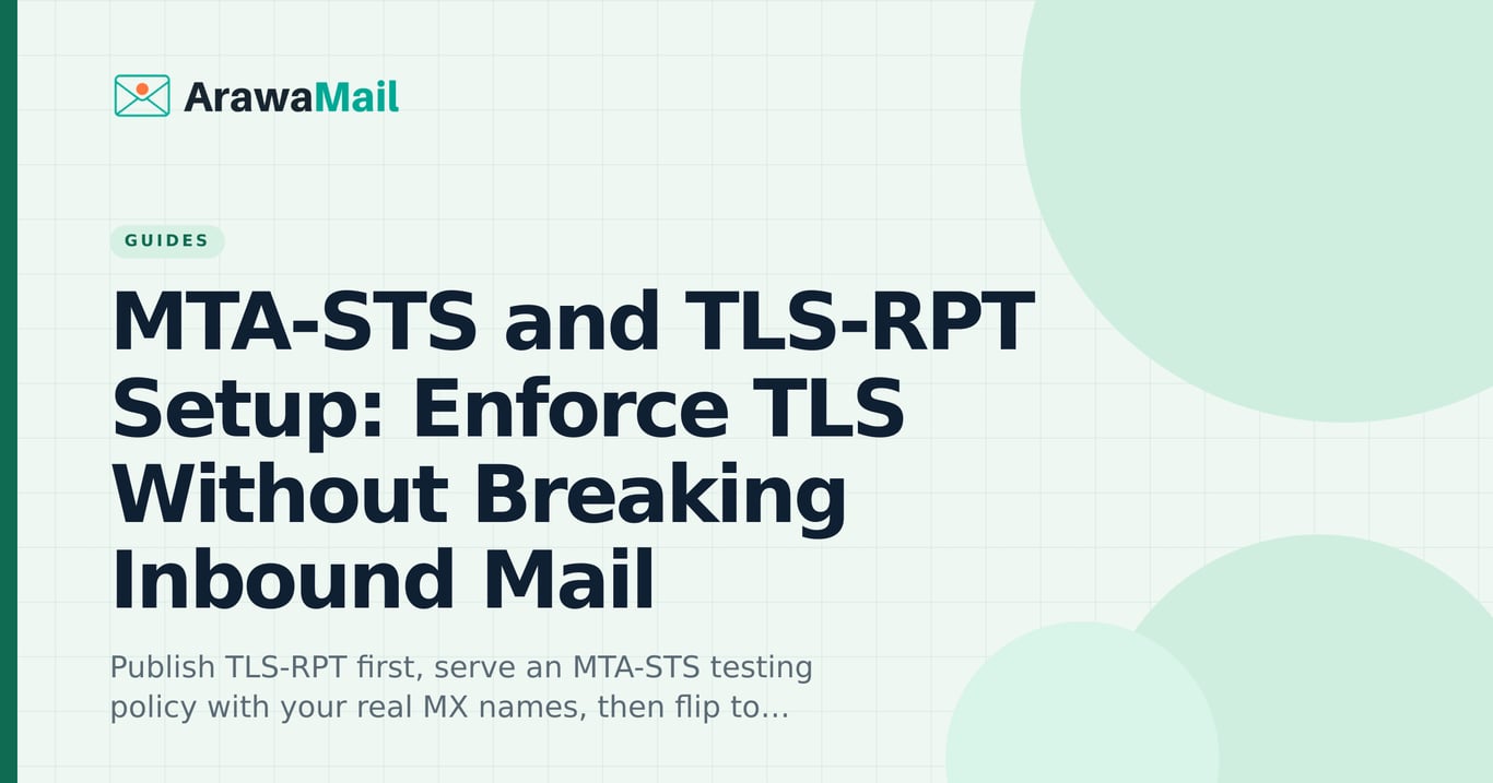MTA-STS and TLS-RPT Setup: Enforce TLS Without Breaking Inbound Mail