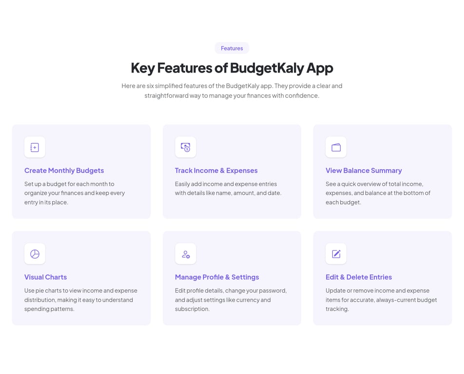 Features Grid component