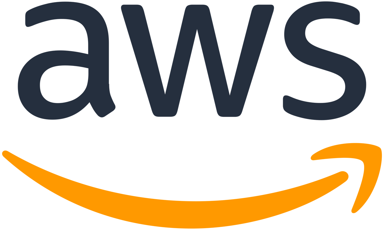 Amazon Aws