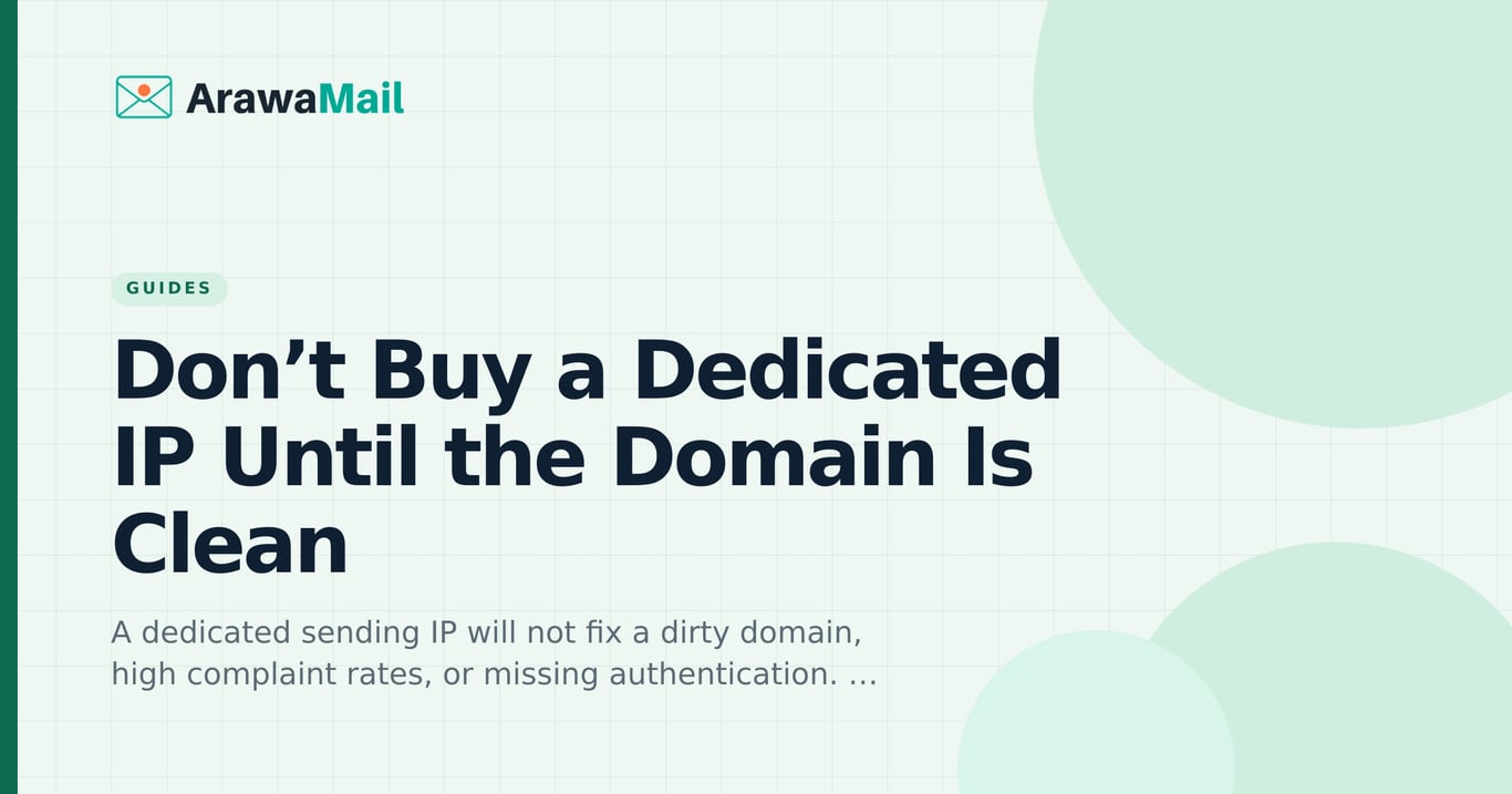 Don’t Buy a Dedicated IP Until the Domain Is Clean