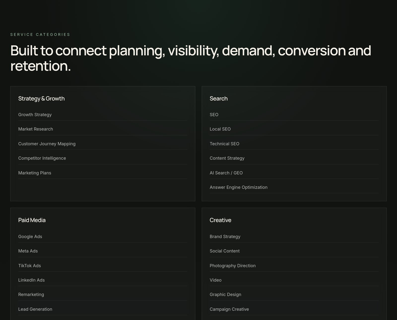 Services Category Grid component
